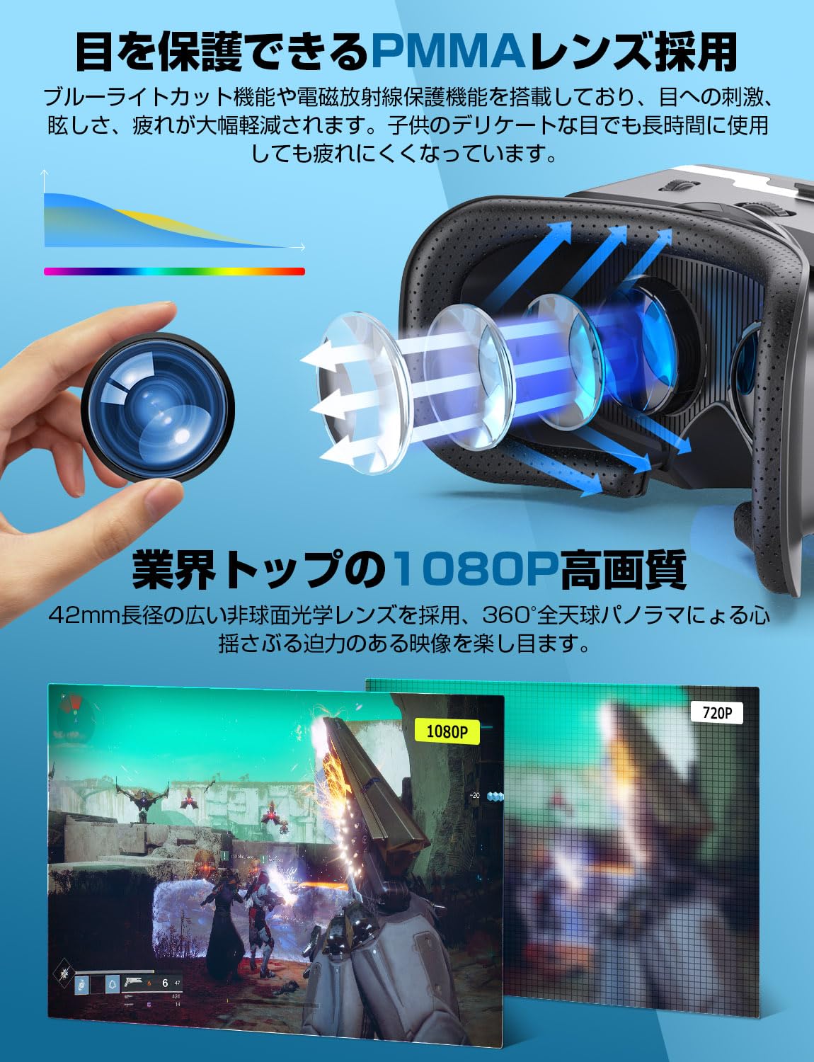 【SOOEO vrゴーグル】 vrゴーグル スマホ用 VRゴーグル vr 令和冬 SOOEO vrゴーグル スマホ用 VRゴーグル vr 令和冬初売りVR